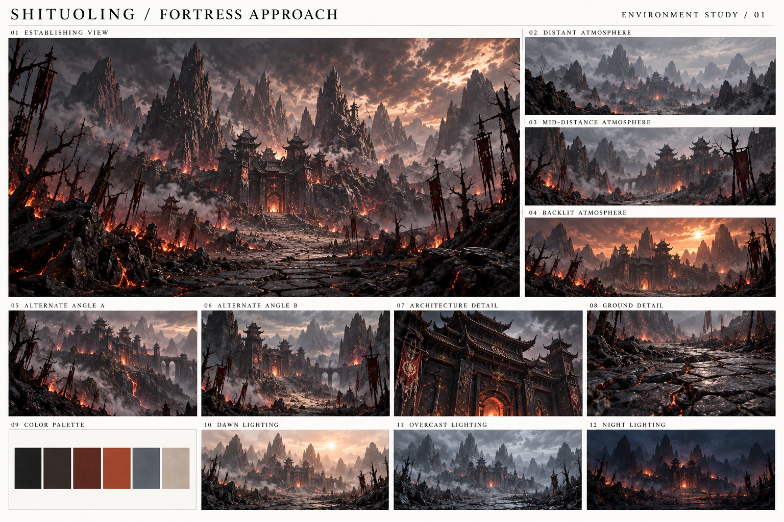 Fortress Approach complete environment asset board